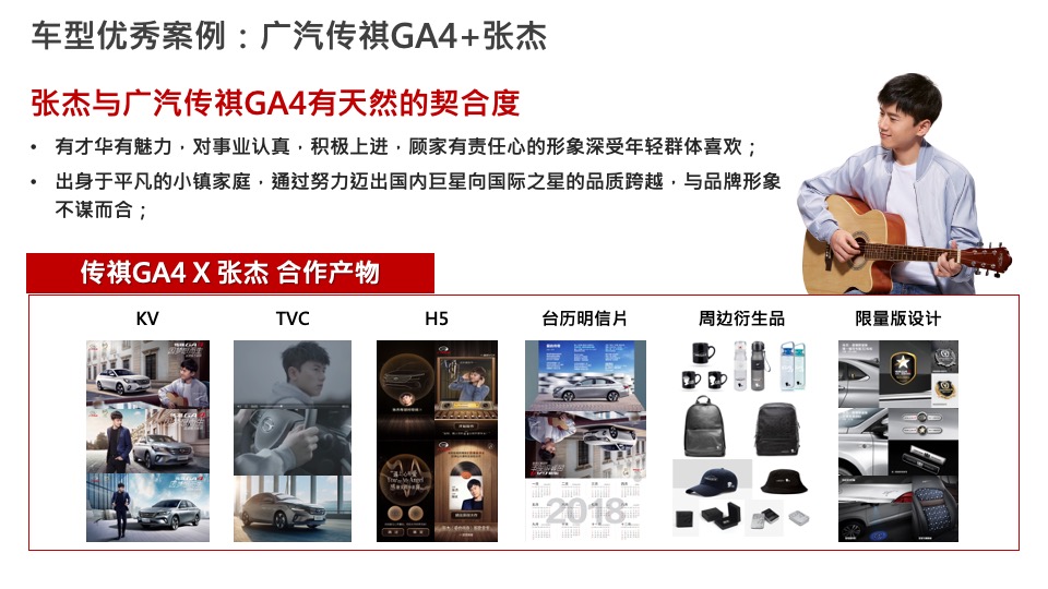 广汽传祺（汽车）广告策划代理公司竞标资料