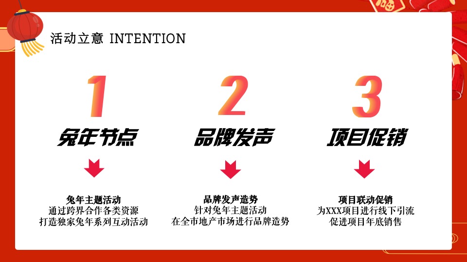 商业地产兔年新春潮玩嘉年华（兔年开新·兔能无限主题）活动策划方案