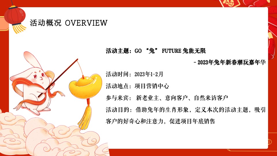 商业地产兔年新春潮玩嘉年华（兔年开新·兔能无限主题）活动策划方案