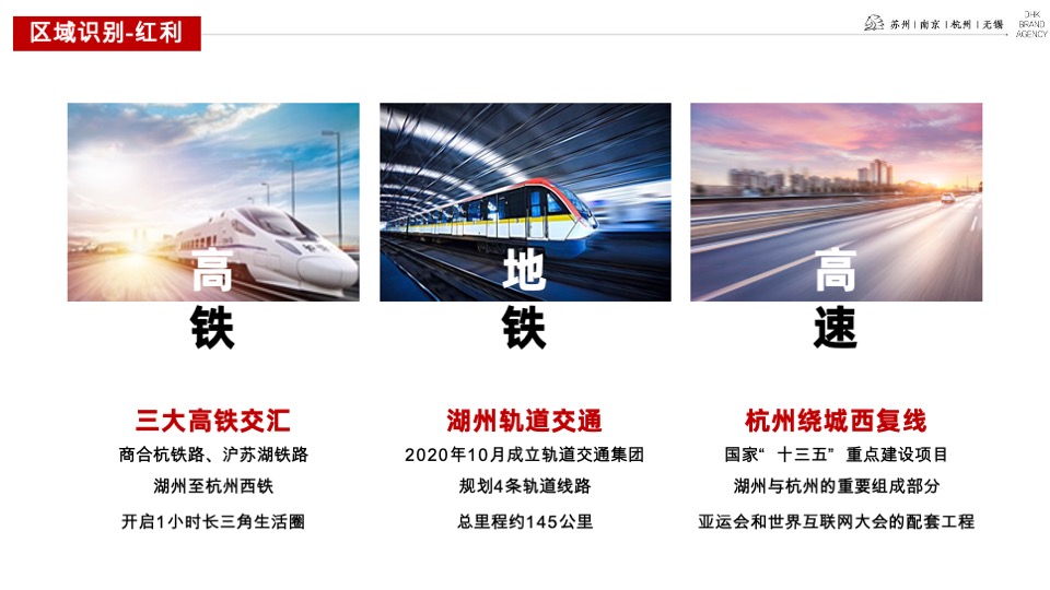 雅居乐·滨江国际2021下半年推广提报#叠墅##高层收官#