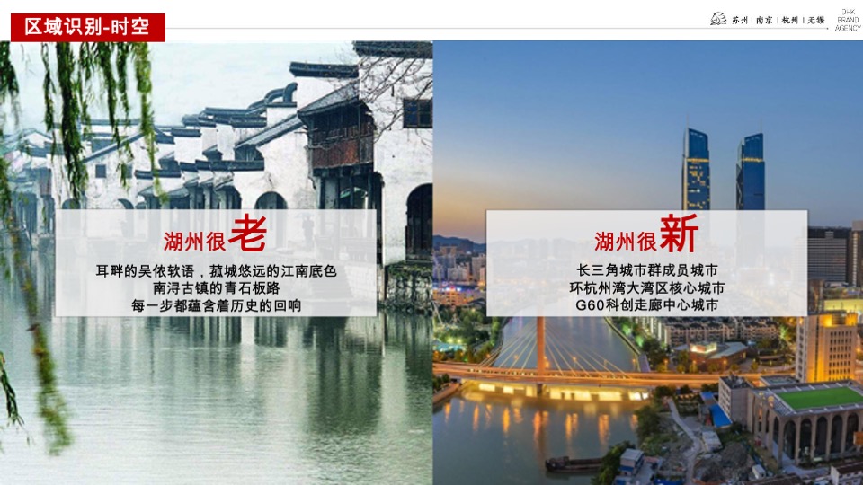 雅居乐·滨江国际2021下半年推广提报#叠墅##高层收官#