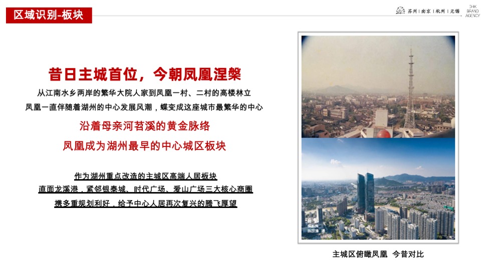 雅居乐·滨江国际2021下半年推广提报#叠墅##高层收官#