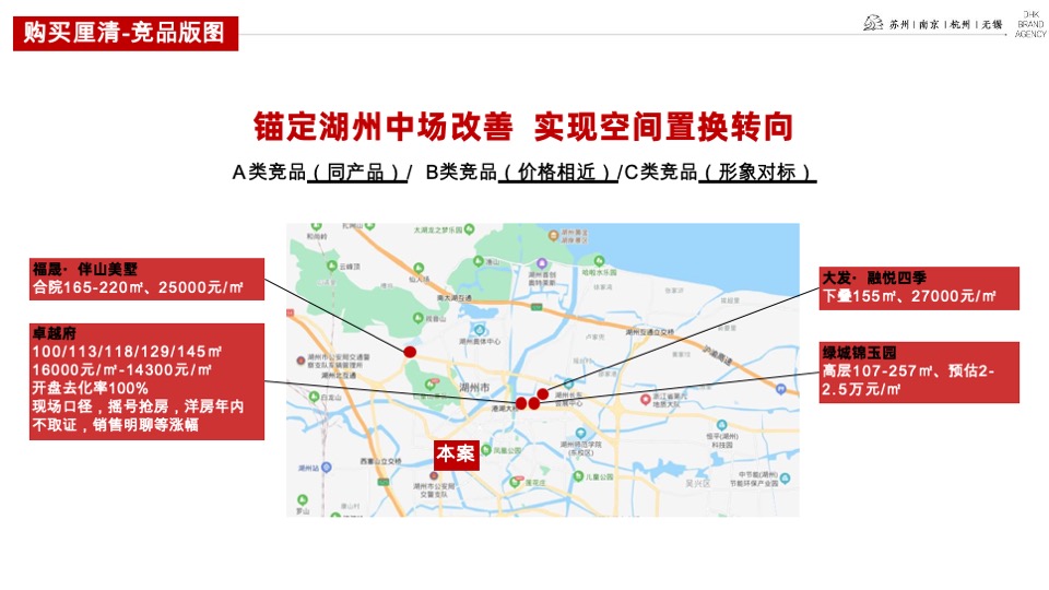 雅居乐·滨江国际2021下半年推广提报#叠墅##高层收官#