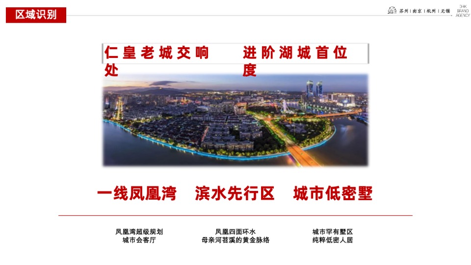 雅居乐·滨江国际2021下半年推广提报#叠墅##高层收官#