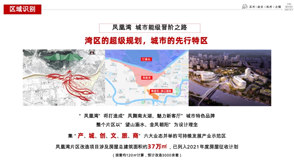 雅居乐·滨江国际2021下半年推广提报#叠墅##高层收官#