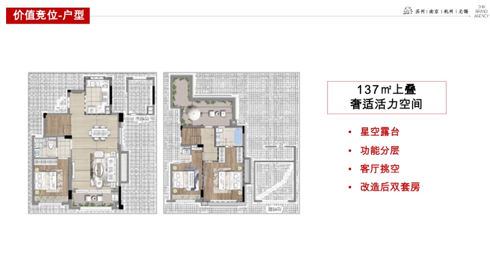 雅居乐·滨江国际2021下半年推广提报#叠墅##高层收官#