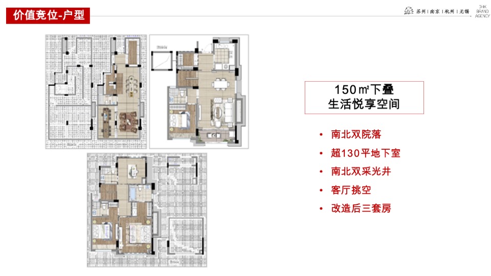 雅居乐·滨江国际2021下半年推广提报#叠墅##高层收官#