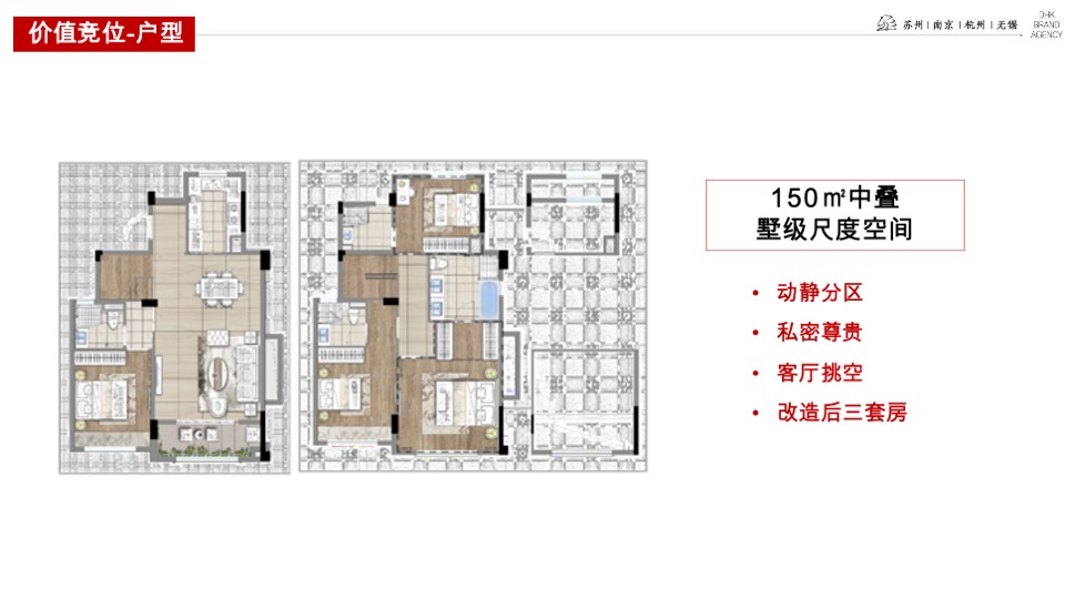 雅居乐·滨江国际2021下半年推广提报#叠墅##高层收官#