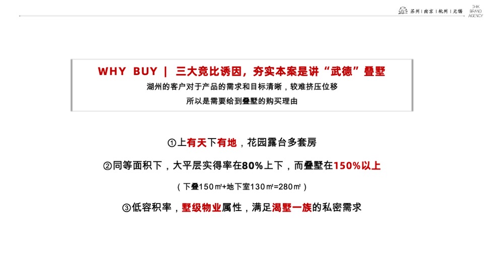 雅居乐·滨江国际2021下半年推广提报#叠墅##高层收官#