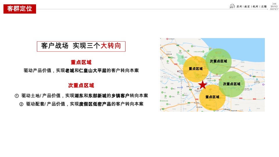 雅居乐·滨江国际2021下半年推广提报#叠墅##高层收官#