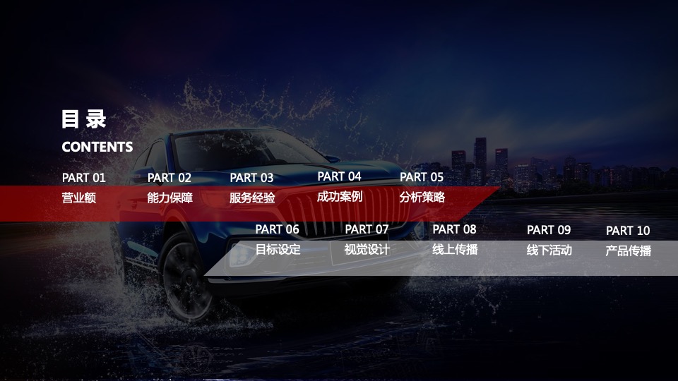 汽车品牌产品落地营销活动及传播方案
