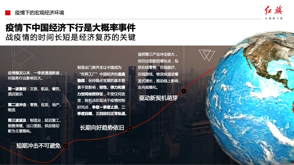 汽车品牌产品落地营销活动及传播方案