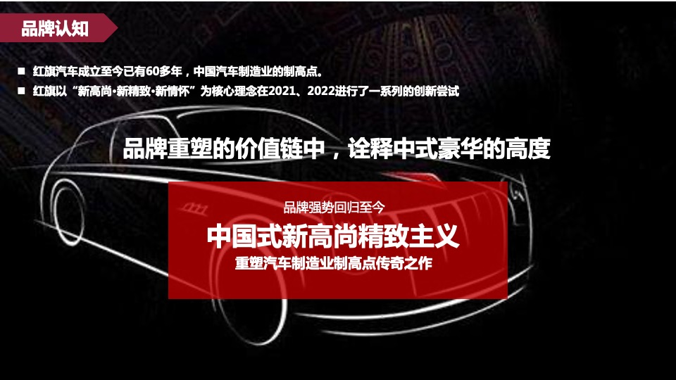 汽车品牌产品落地营销活动及传播方案