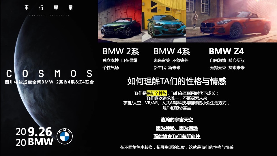 BMW 4S店全新2系&4系&Z4联合活动策划方案