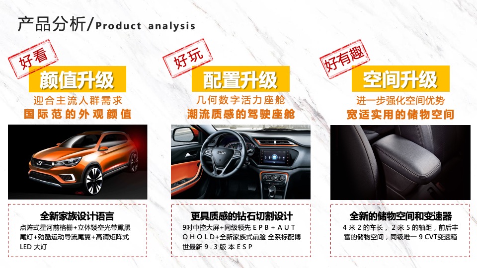 瑞虎3x PLUS Shopping Mall 四城联动上市活动策略规划方案