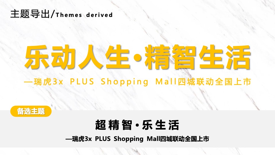瑞虎3x PLUS Shopping Mall 四城联动上市活动策略规划方案