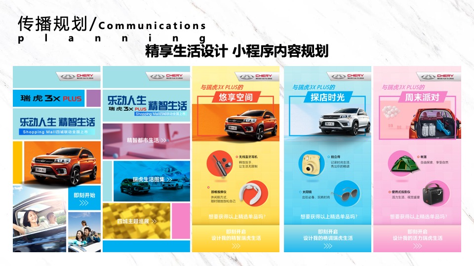 瑞虎3x PLUS Shopping Mall 四城联动上市活动策略规划方案