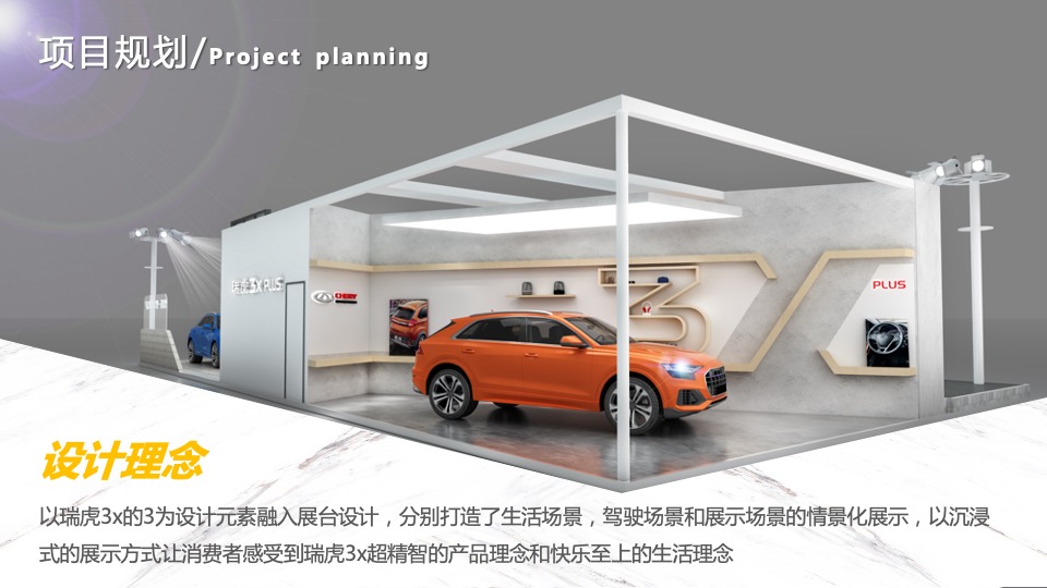 瑞虎3x PLUS Shopping Mall 四城联动上市活动策略规划方案