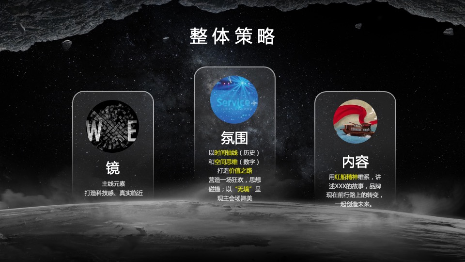 电商平台战略暨新品发布会（以镜之名 无价之路主题）活动策划方案