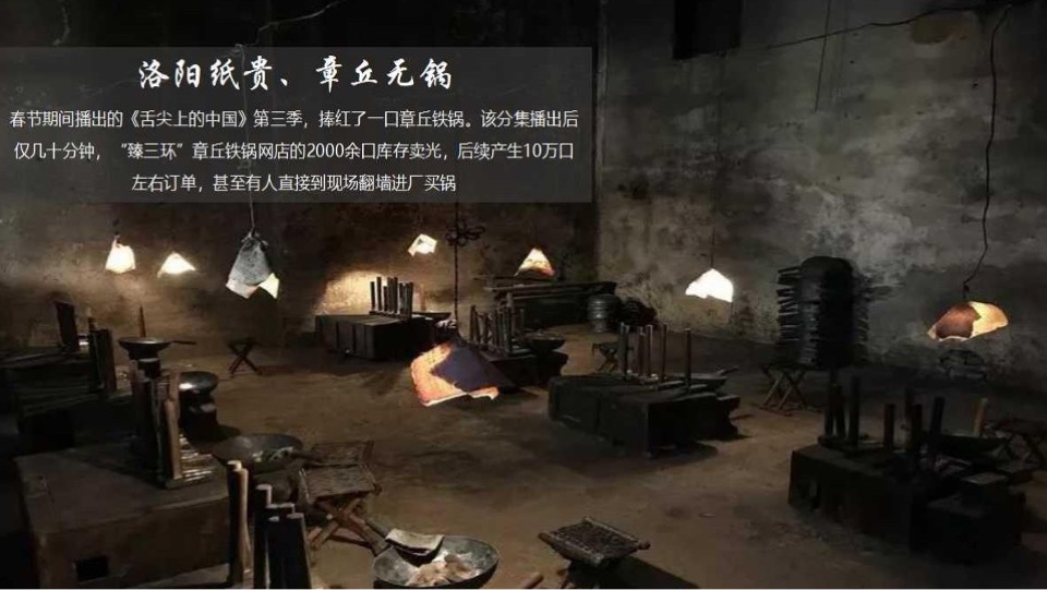 格物安阳未来城提报