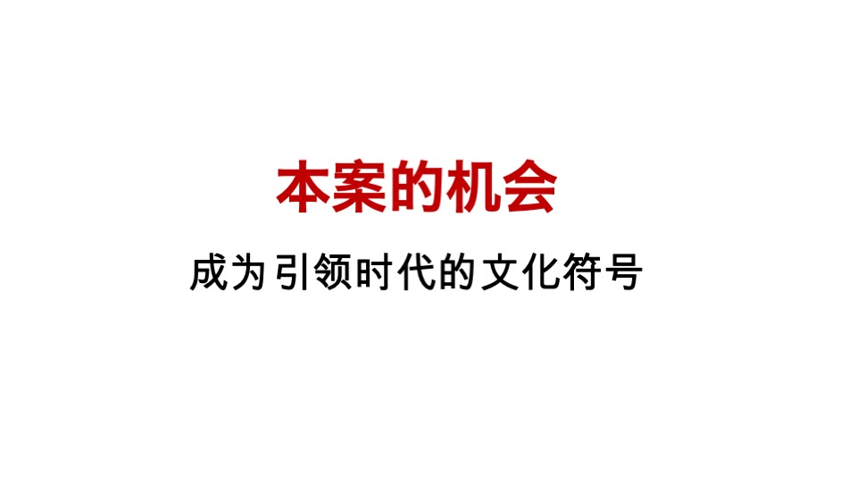 格物安阳未来城提报