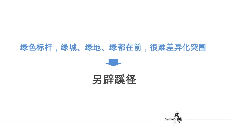 格物奥园冠军城提报