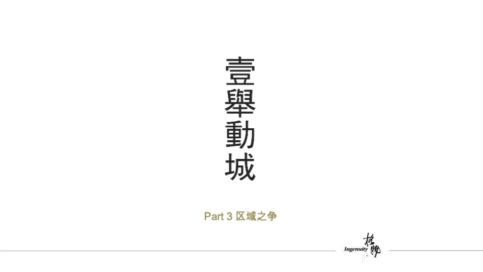 格物奥园冠军城提报