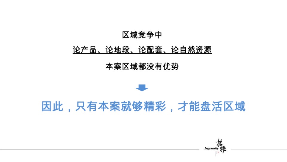 格物奥园冠军城提报