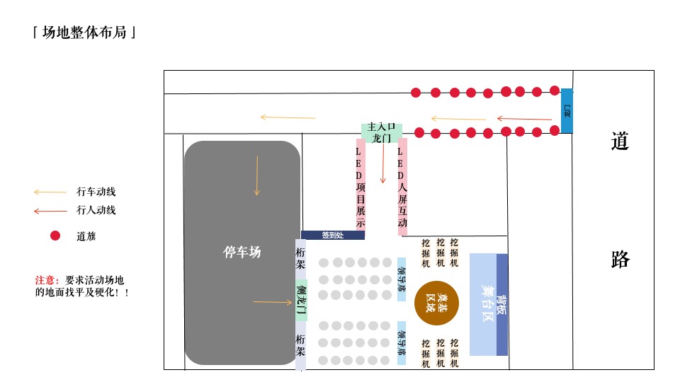 地产项目造势系列（智汇XX  城启未来主题）活动策划方案