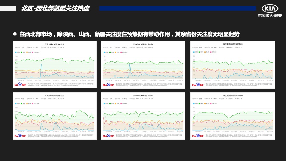 汽车品牌季度销售提升方案