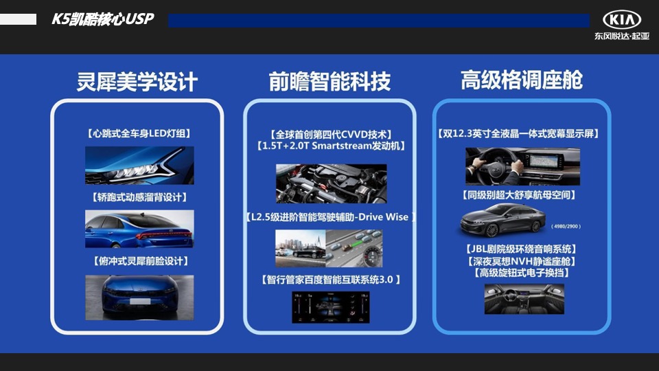汽车品牌季度销售提升方案