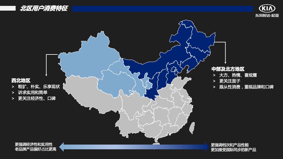 汽车品牌季度销售提升方案