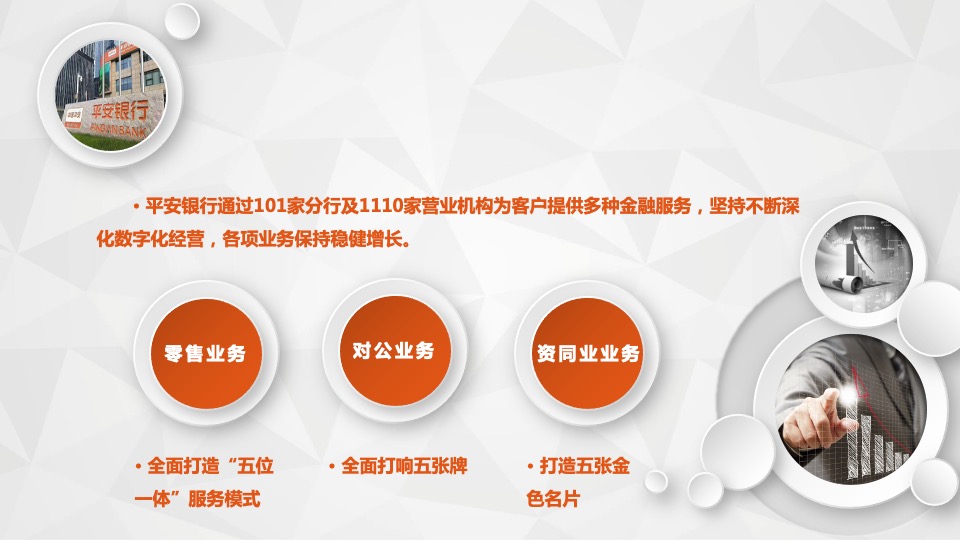 品牌银行VIP客户营销方案