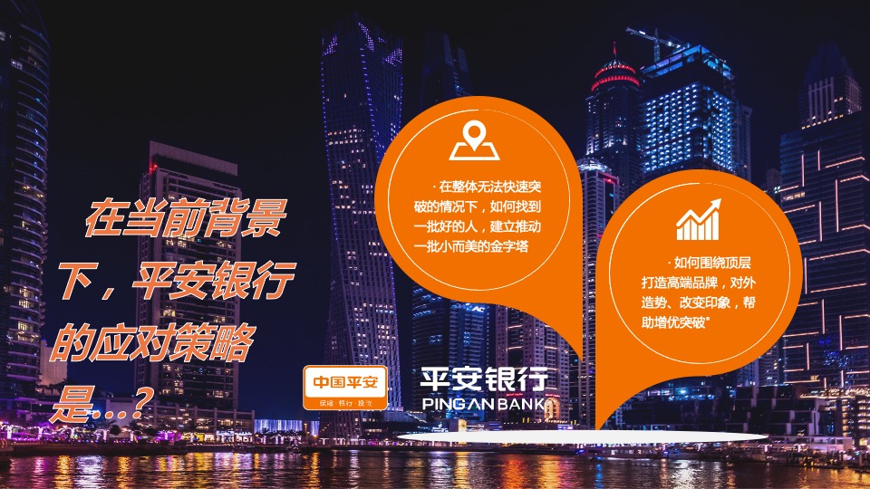 品牌银行VIP客户营销方案