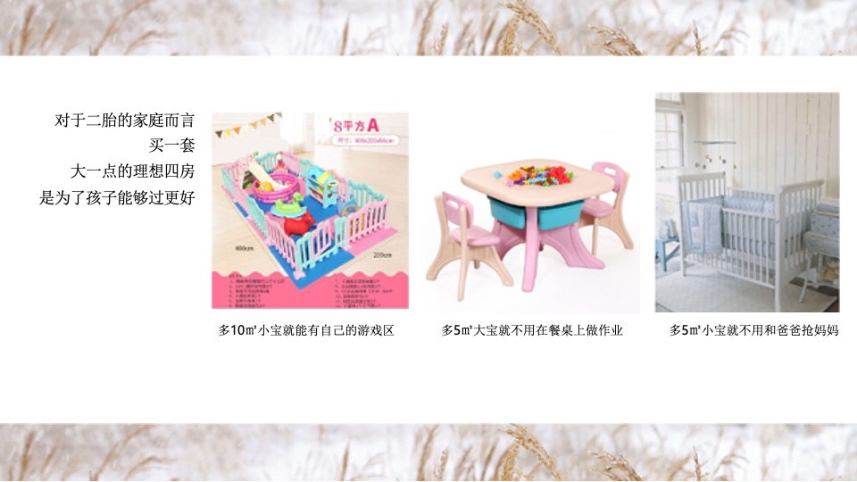 华宇城厢地块提报-白牛品牌-自转社区