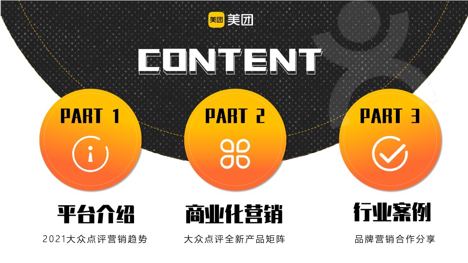 大众点评APP品牌营销通案