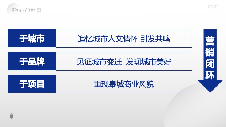 商业广场城市摄影大赛（城市光影·皋城印象主题）活动策划方案