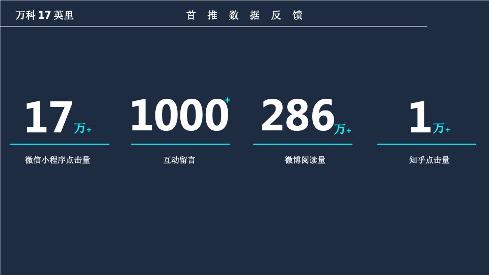 遵义北大资源·未来之光项目提案