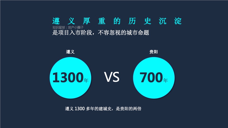 遵义北大资源·未来之光项目提案