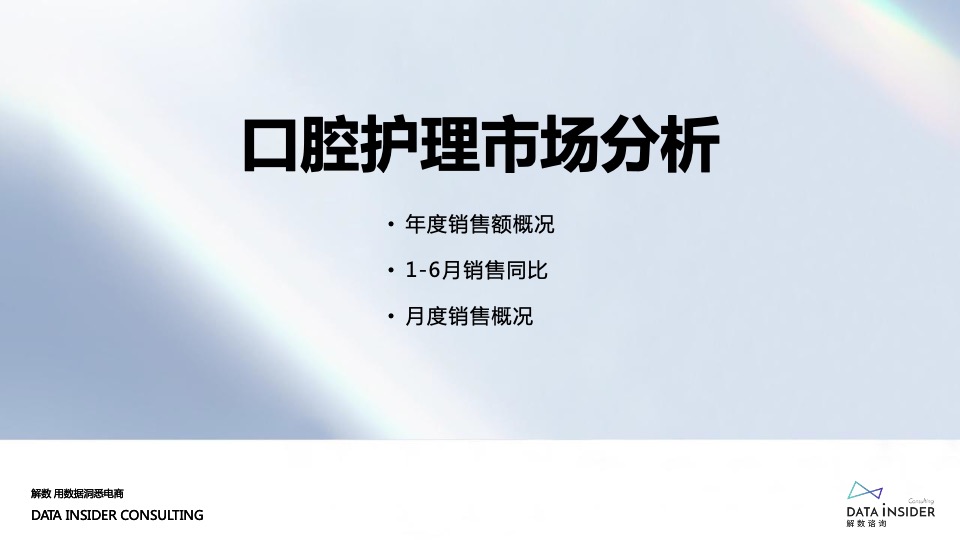 口腔护理品牌调研报告方案