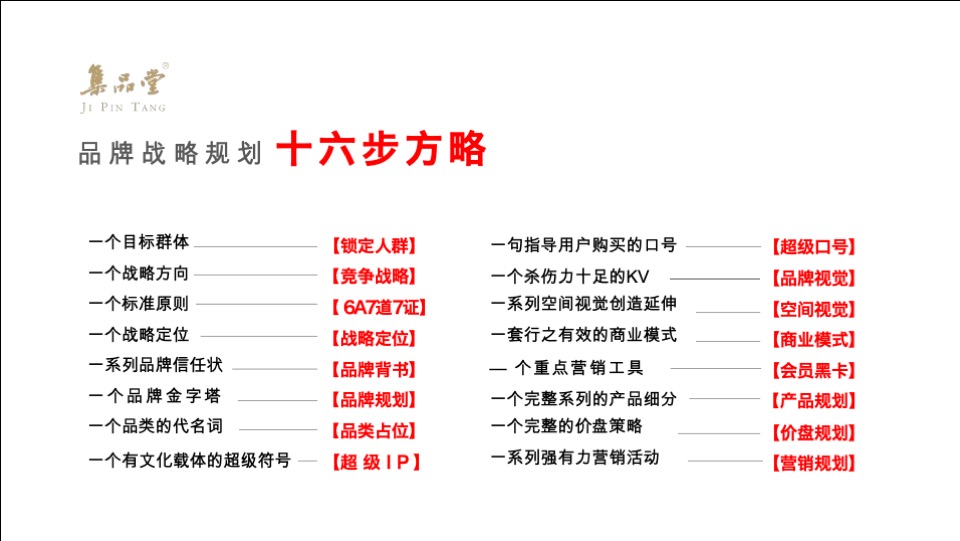 集品堂滋补品品牌战略规划