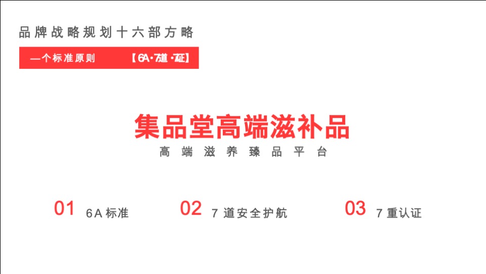 集品堂滋补品品牌战略规划