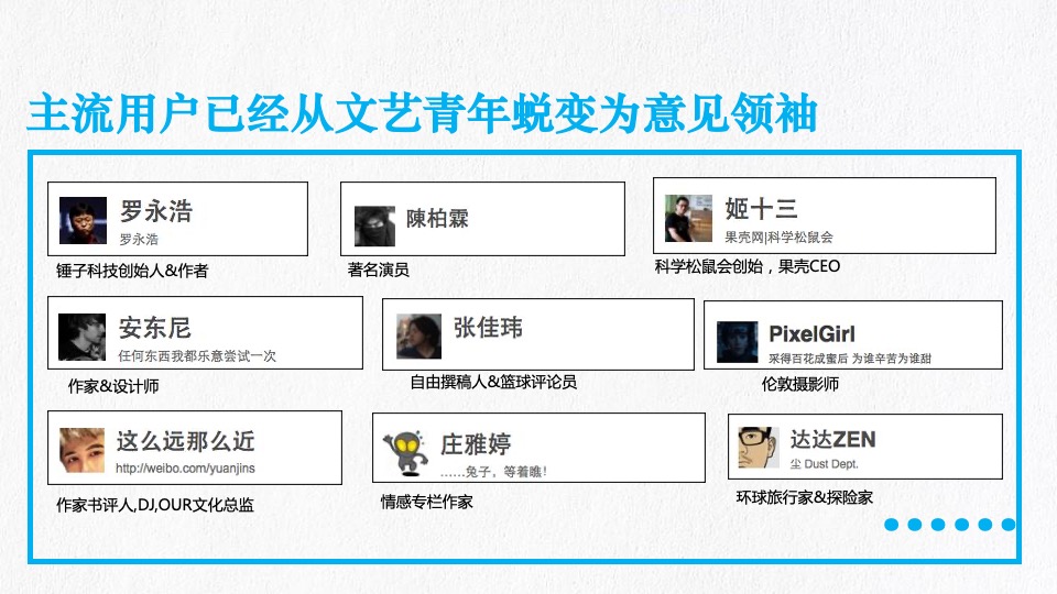 北京现代悦动X豆瓣战略合作规划策略