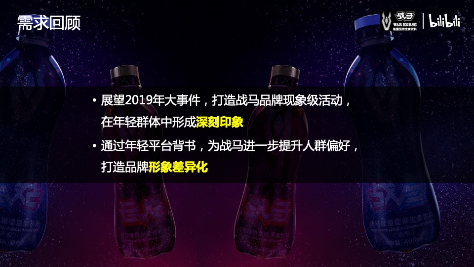 bilibili-战马饮品合作方案