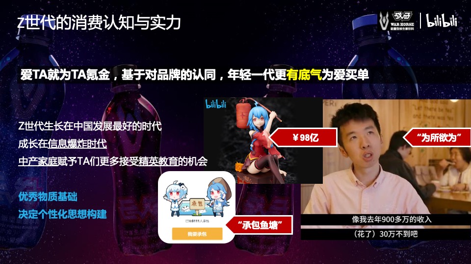 bilibili-战马饮品合作方案
