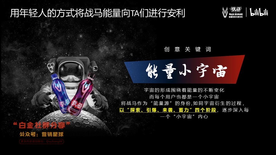 bilibili-战马饮品合作方案