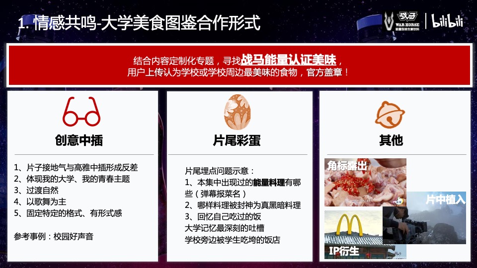 bilibili-战马饮品合作方案