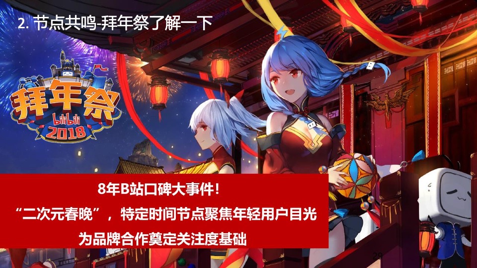 bilibili-战马饮品合作方案