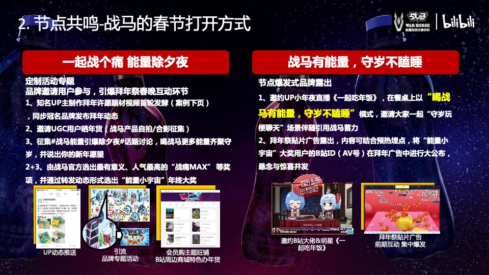 bilibili-战马饮品合作方案