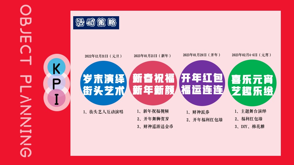 商业广场春节及元宵节系列（开年贺岁 新年新颜主题）活动策划方案